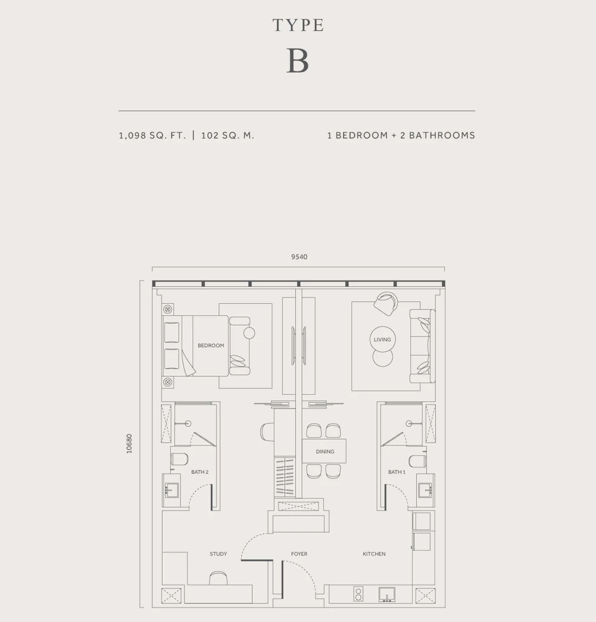 Type B