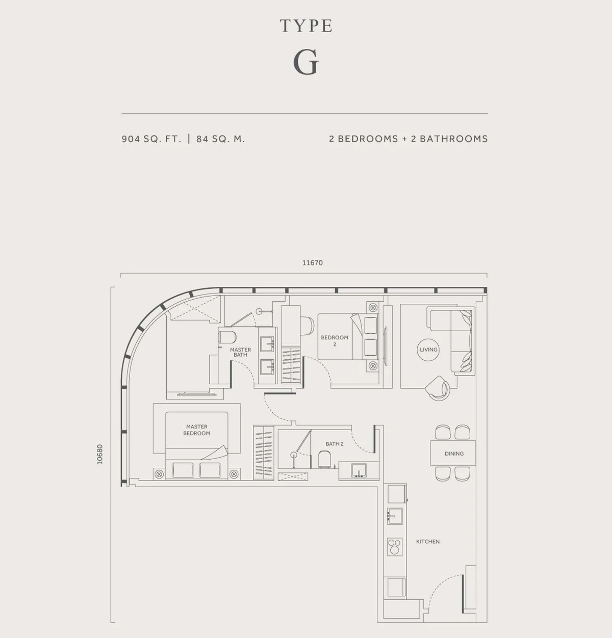 Type G