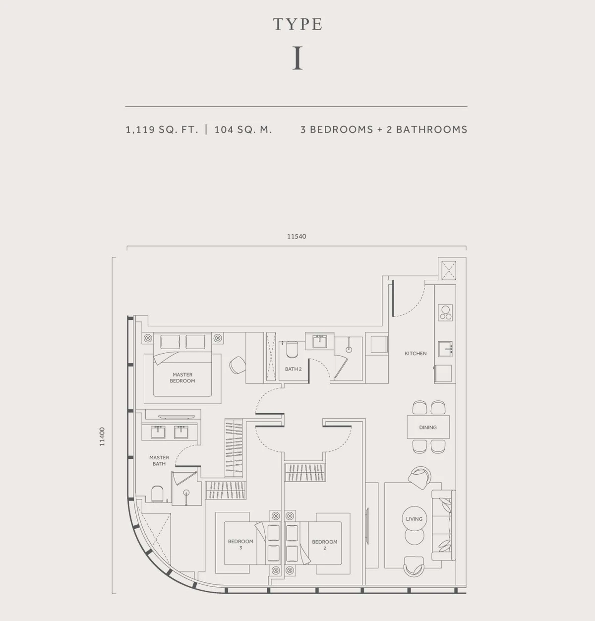 Type I