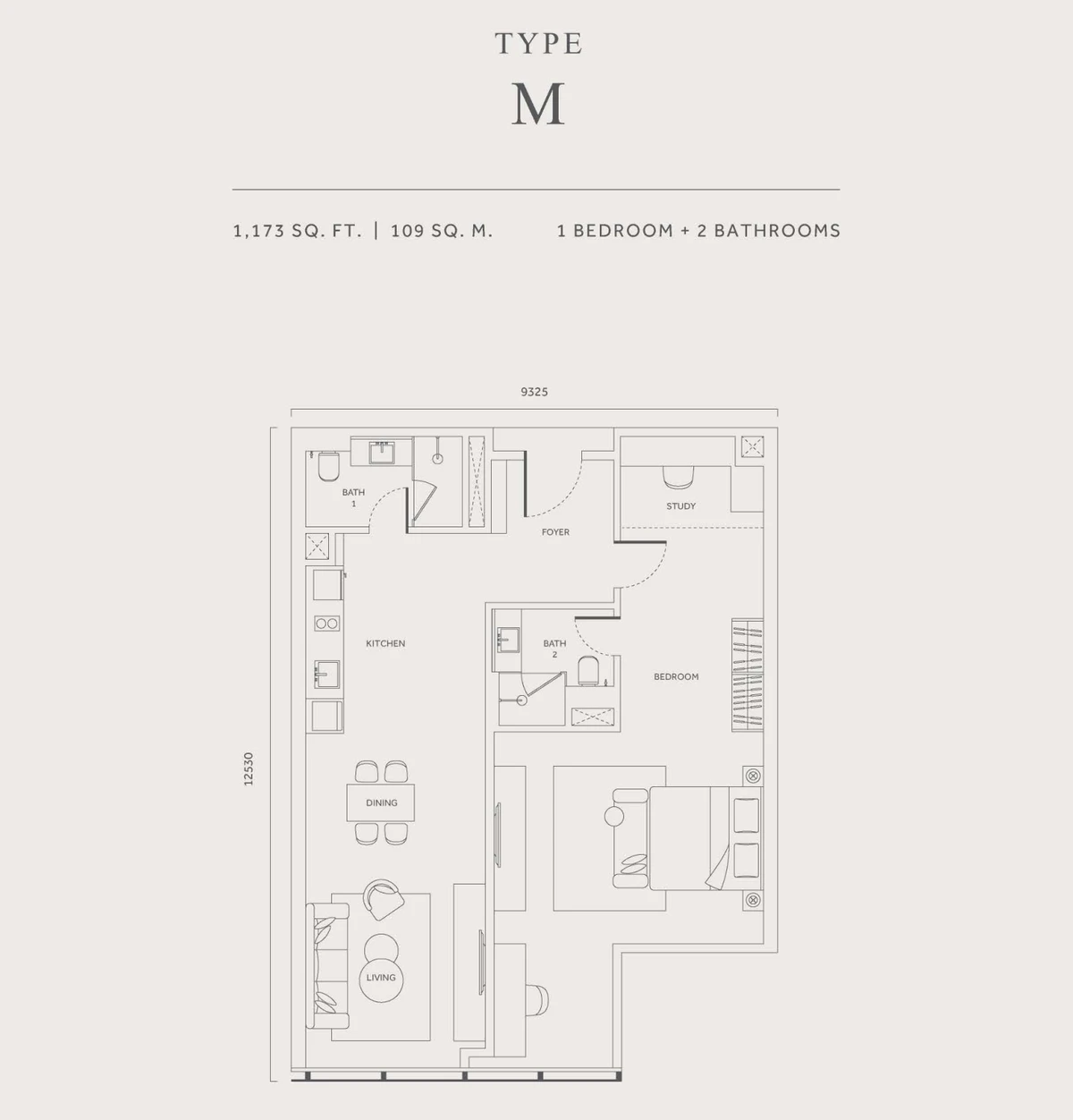 Type M